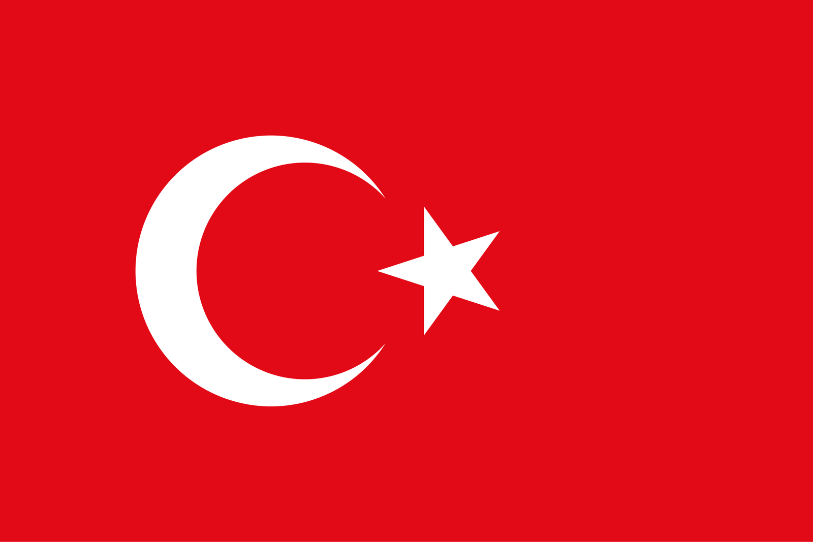 Türkiye Bayrağı